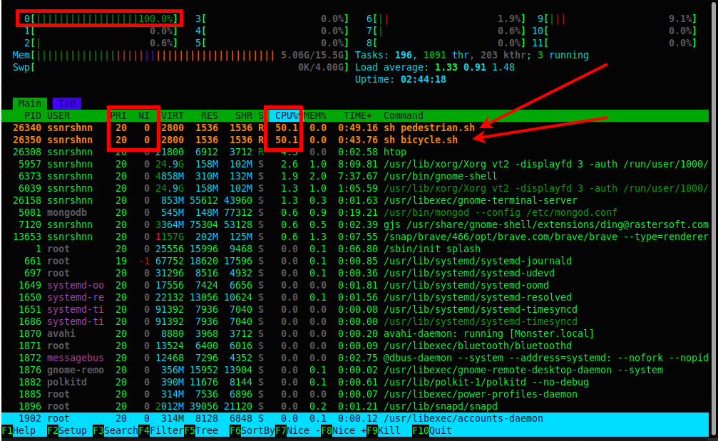 linux-process-prioritization