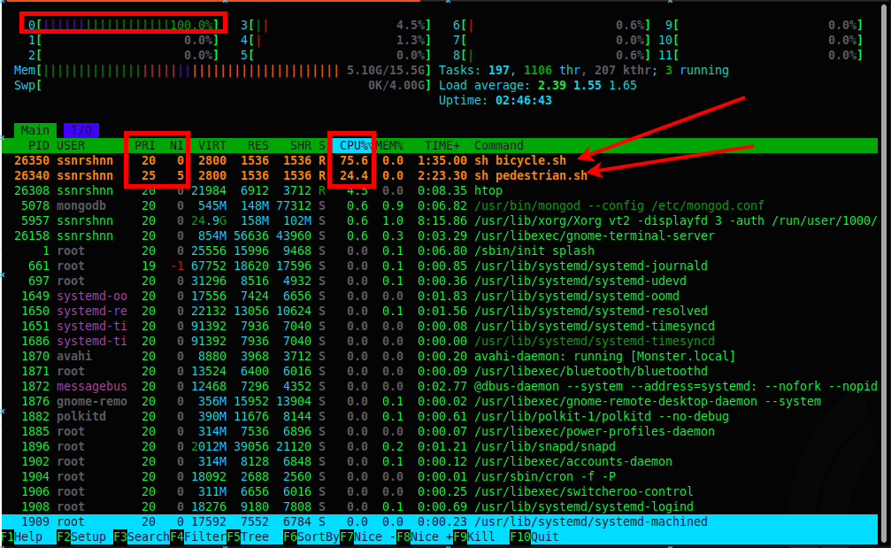 linux-process-prioritization