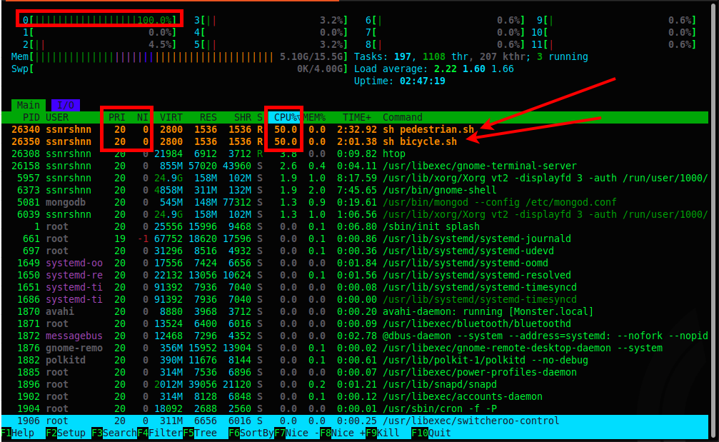 linux-process-prioritization