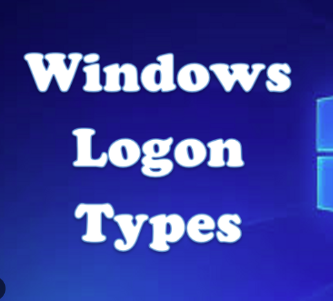 
          Windows Logon Types - Featured image
        