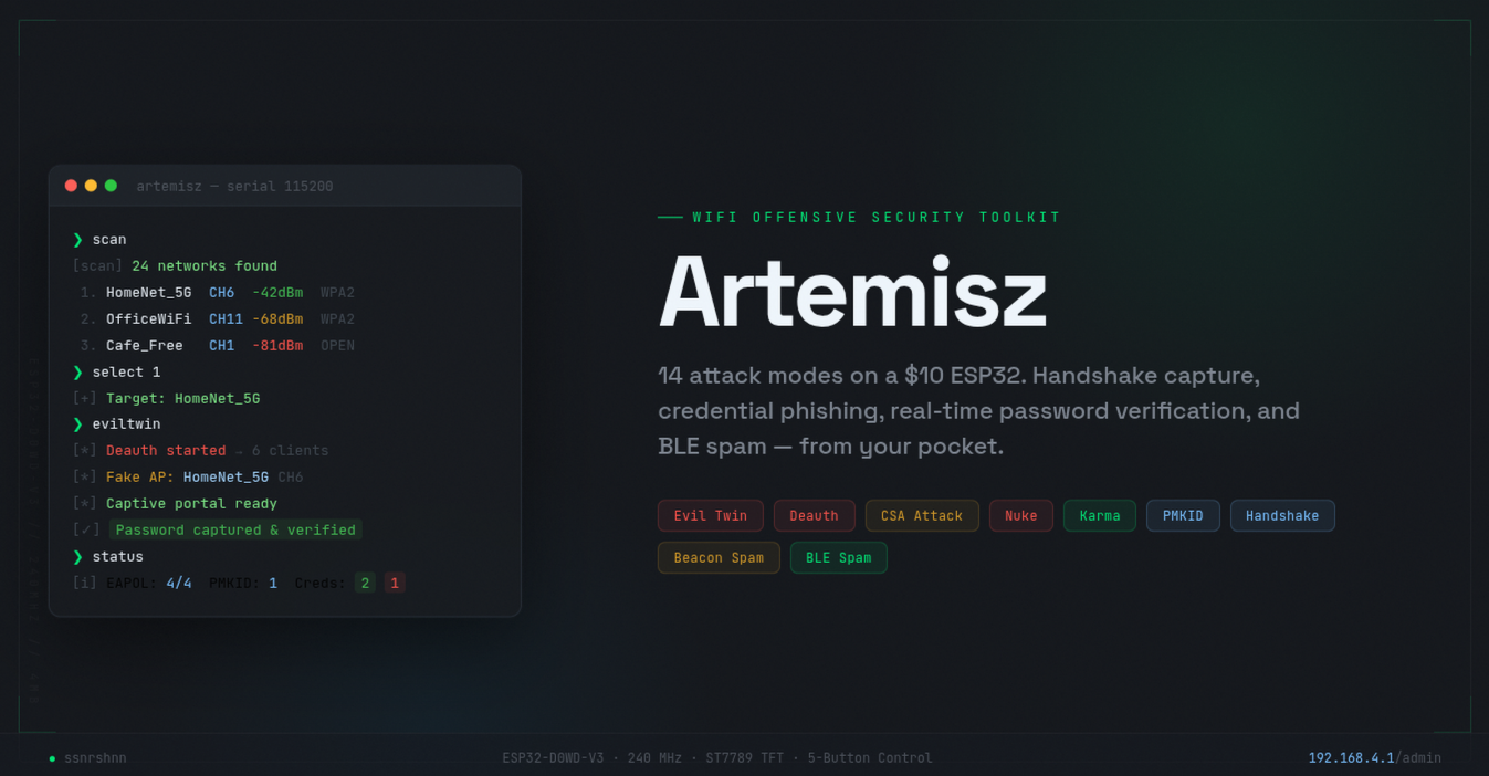 
          Artemisz - Featured image
        