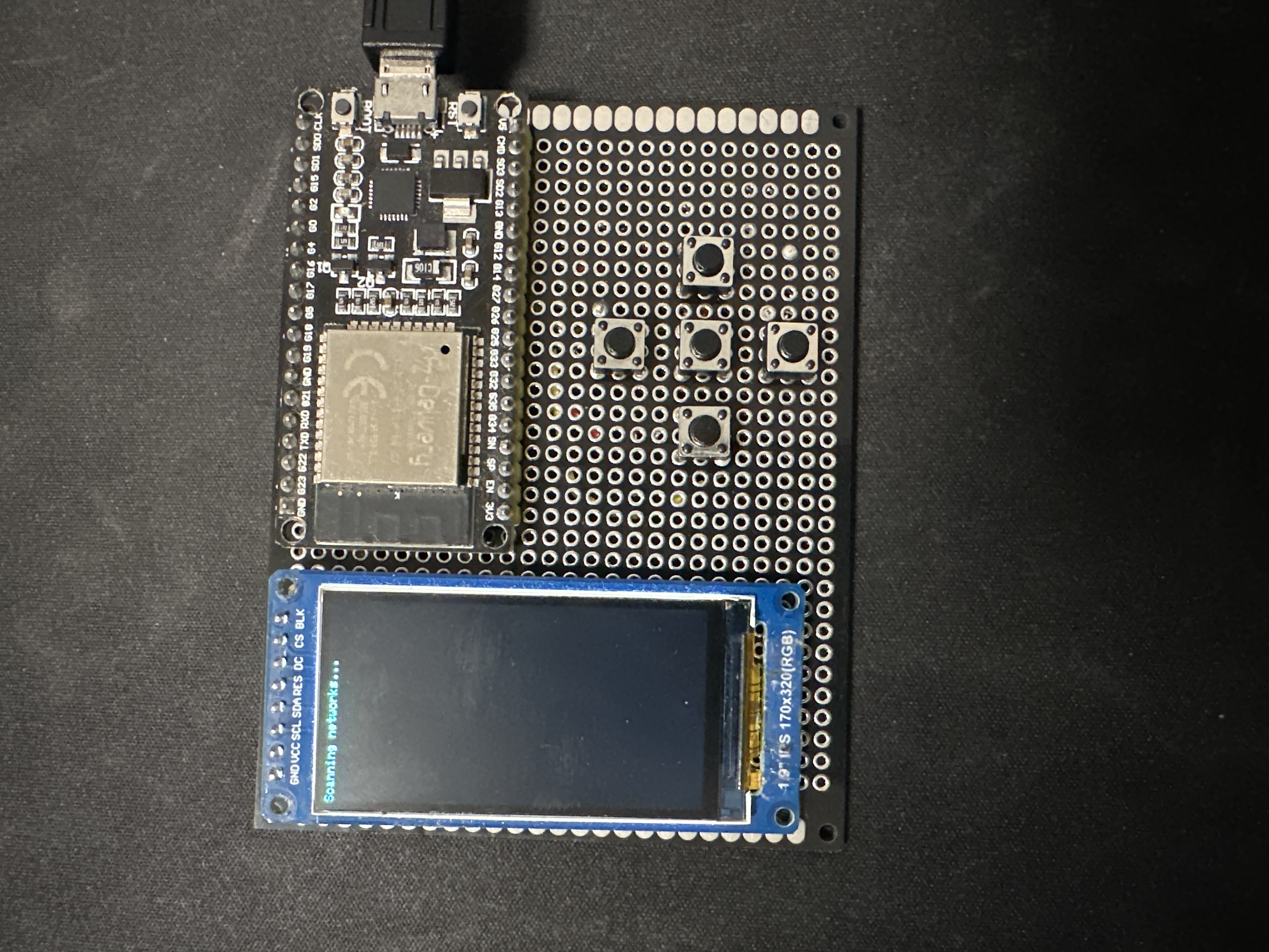 Hardware — scanning networks