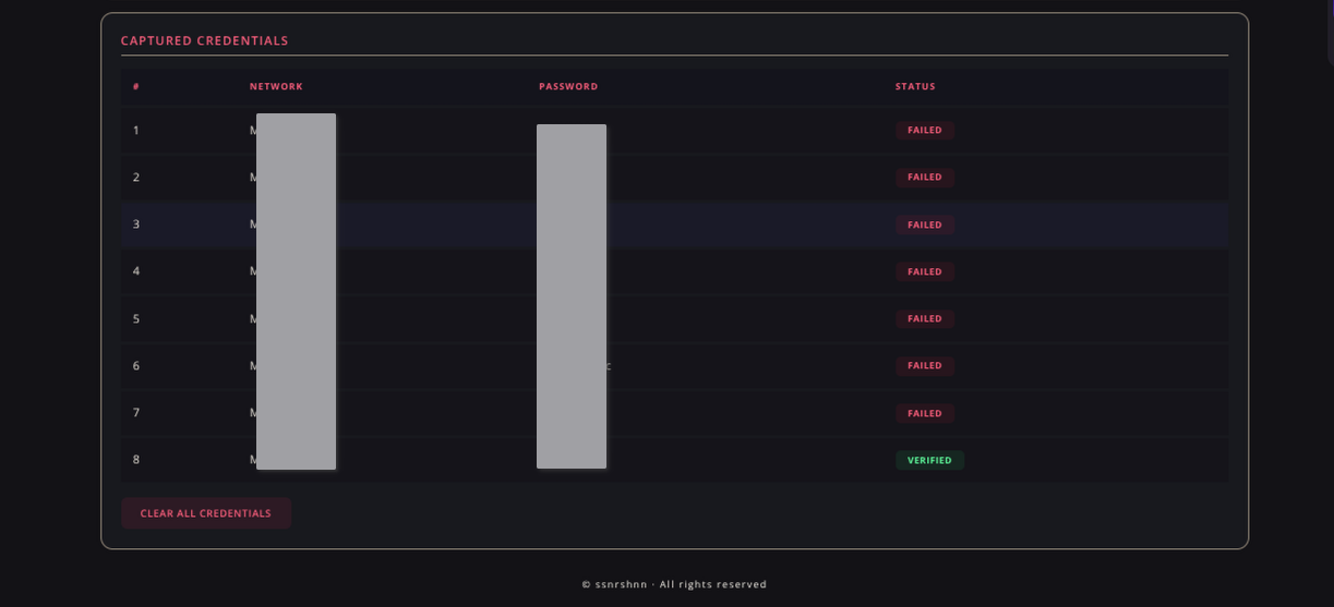 Web admin — captured credentials