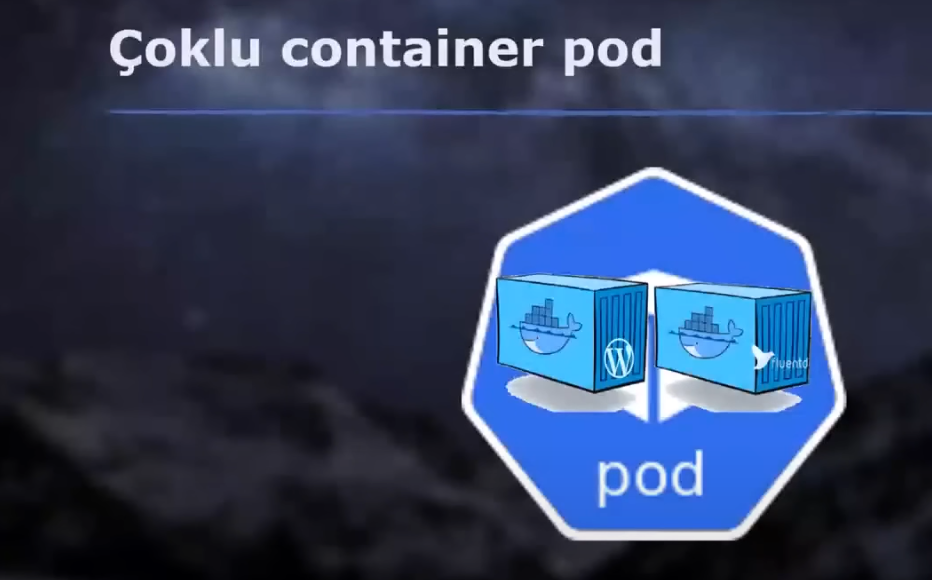kubernetes